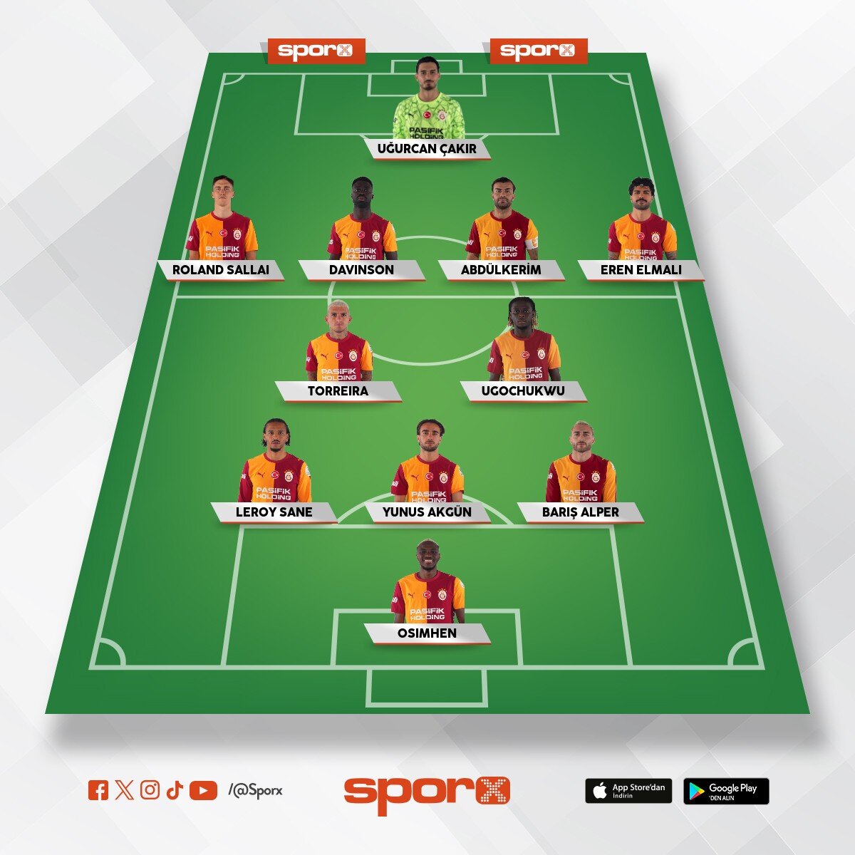 Erzurumspor ma�� ilk 11�imiz