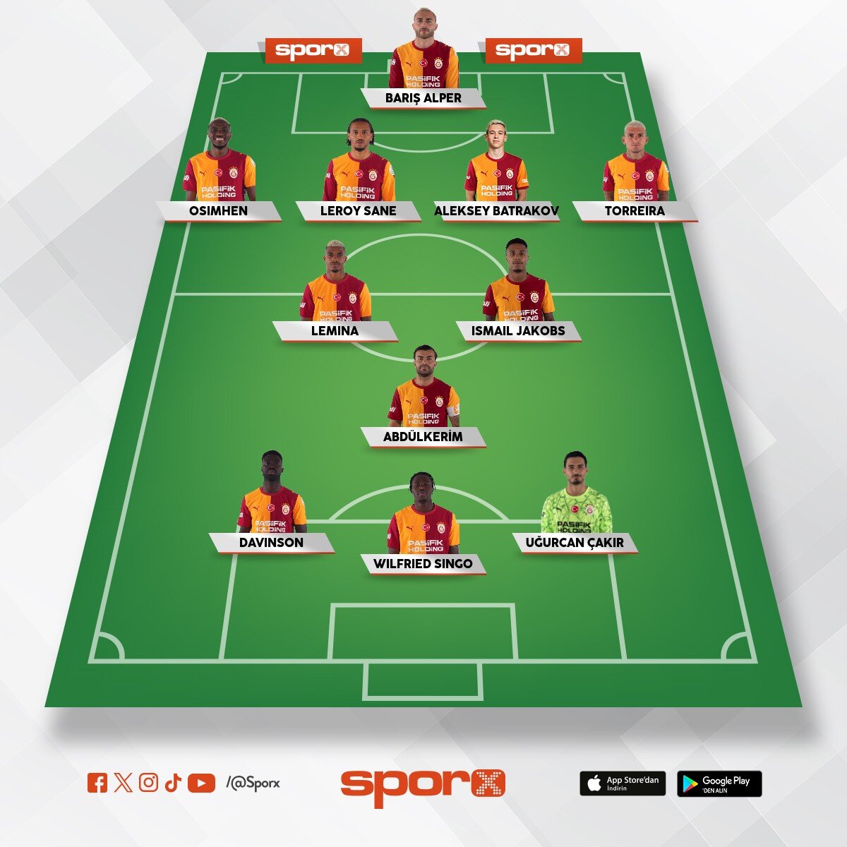 Cimbom L�NGOLN