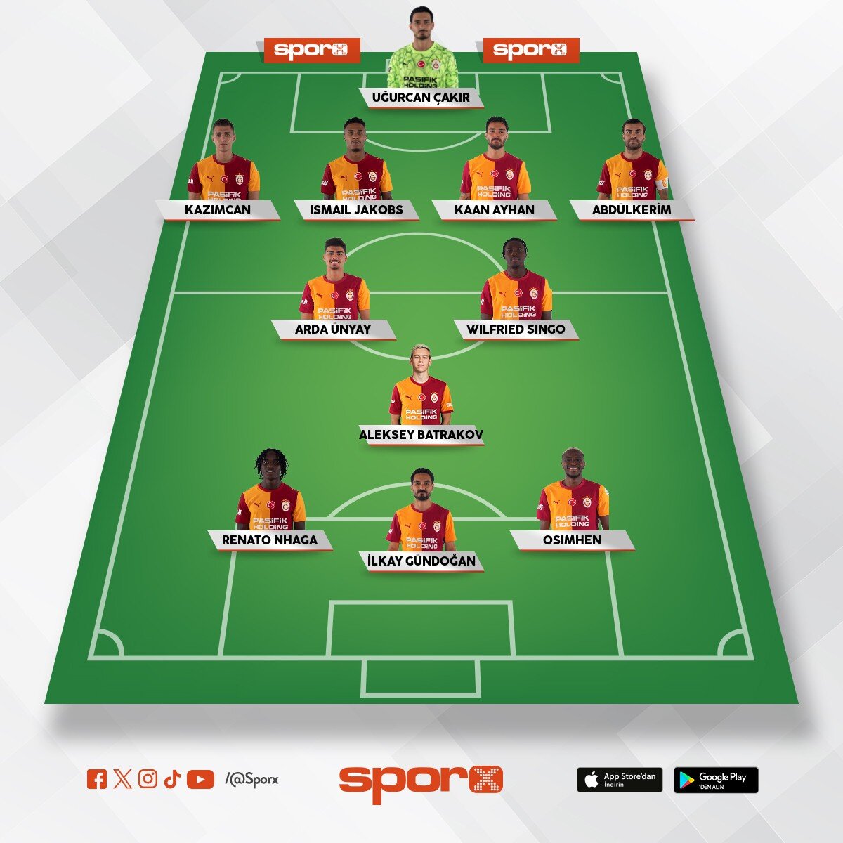 Galatasaray Kadro