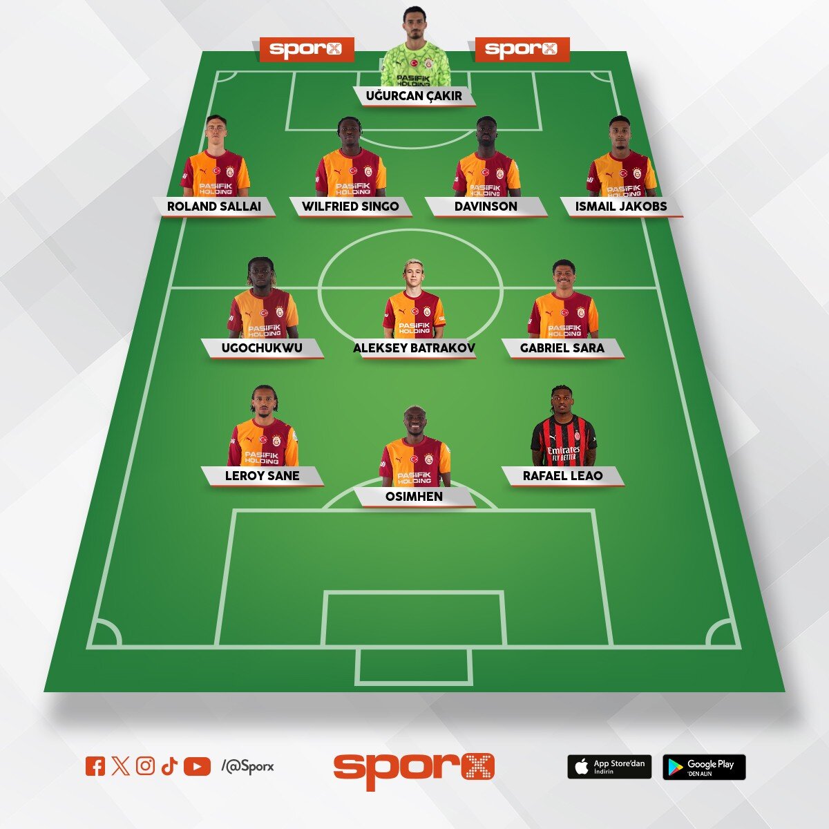 Emre 2