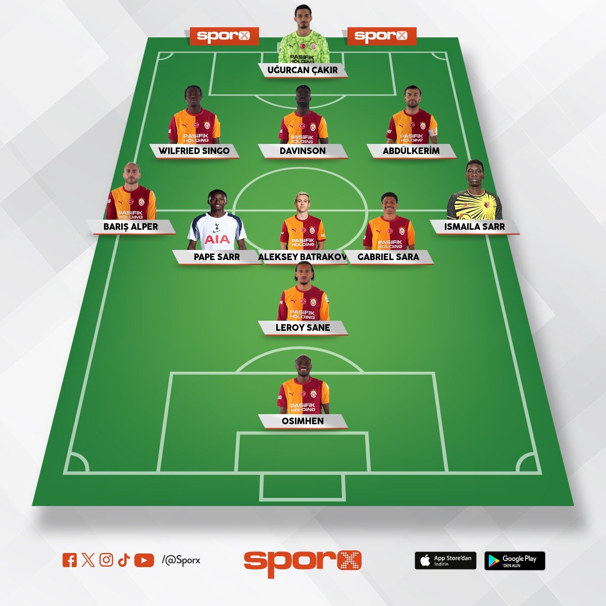 Salai,jacops,demirovi� 10 kontenjan tamam olur-Nhaga,stoper,batrokov,ogochukwu +4 kontnjan tamam