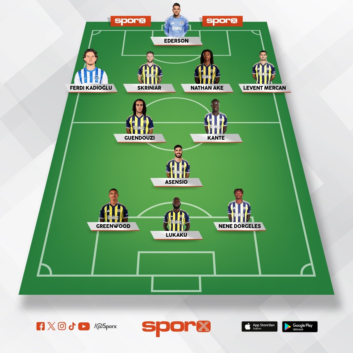 ilk 11 z�bam aslan terbiyecisi