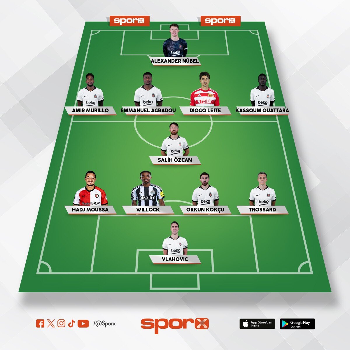 Bjk