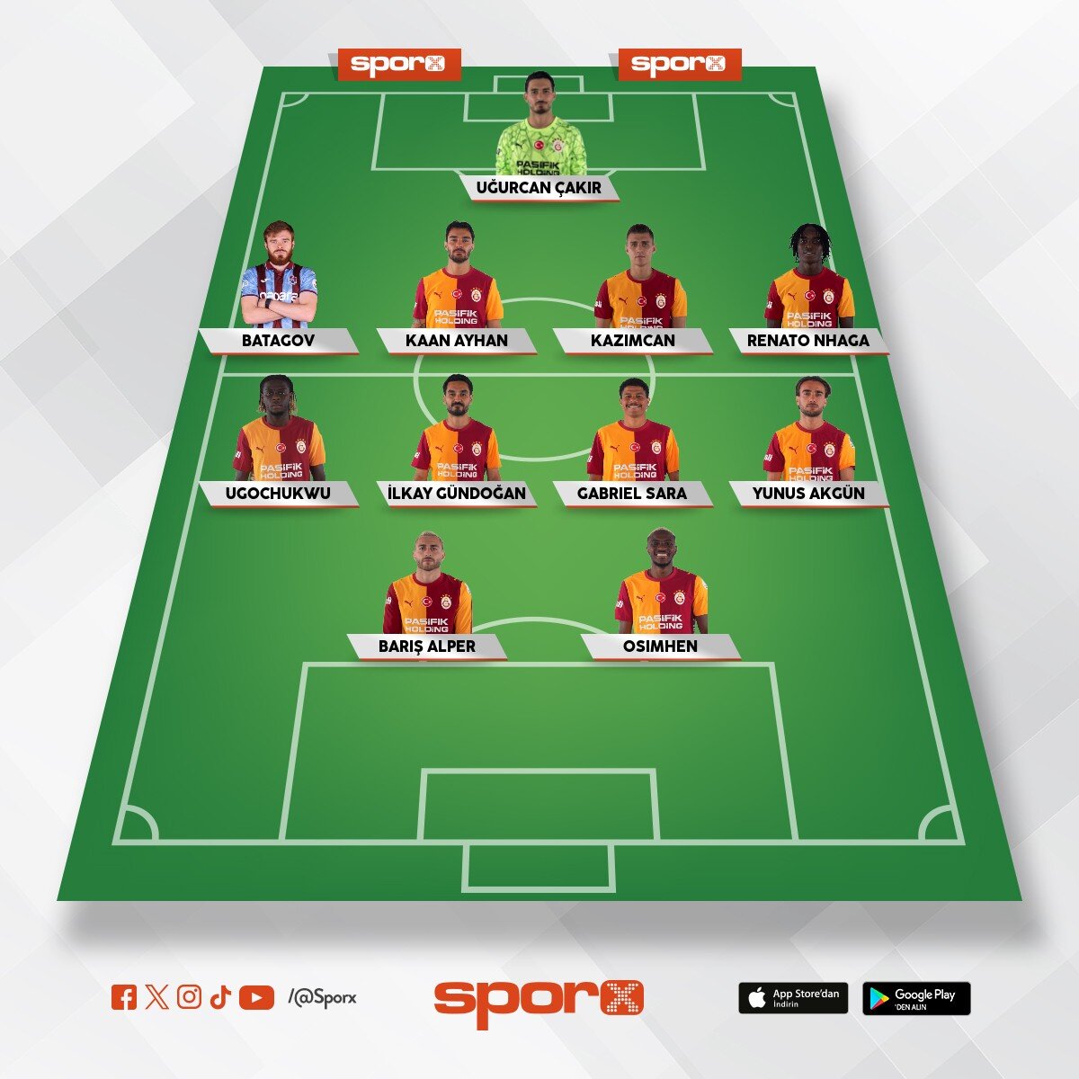 em b�y�k cimbom