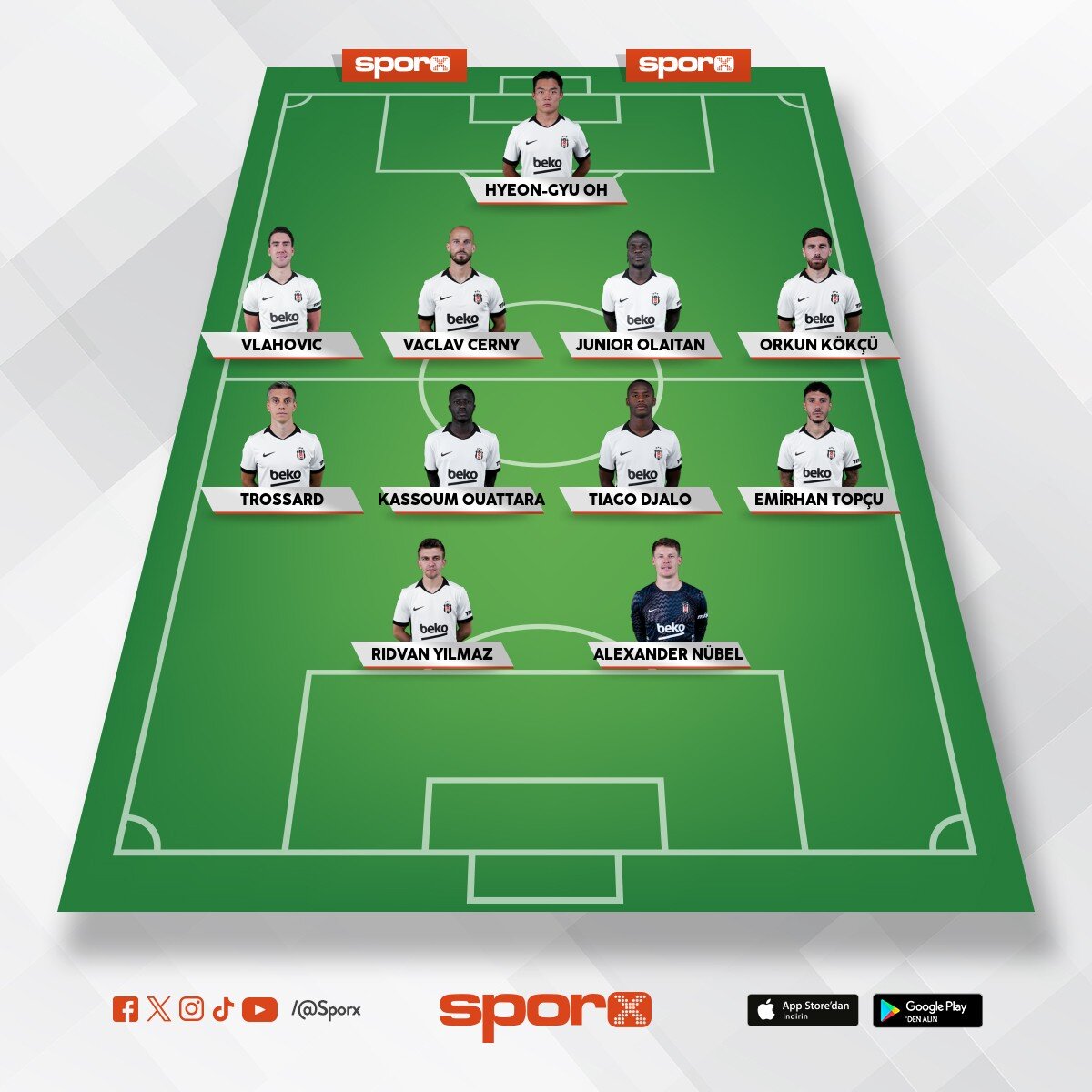 Kartal Pen�esi