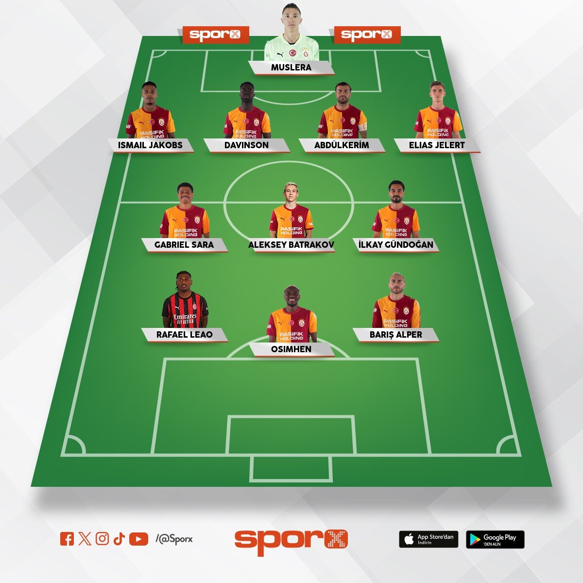 Galatasaray yeni transferleri
