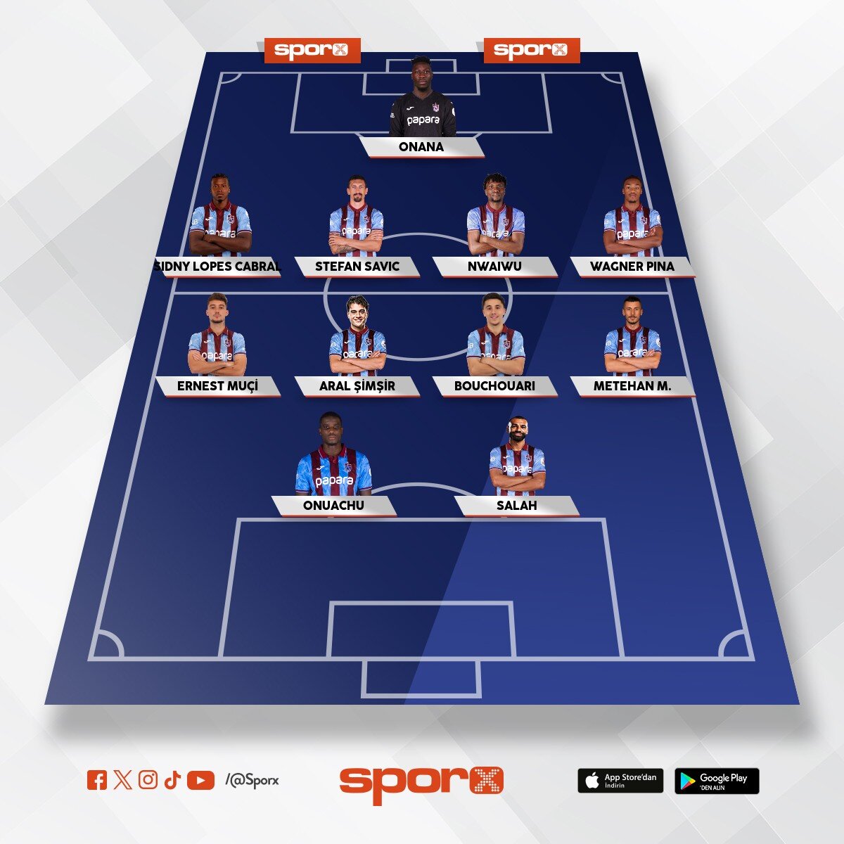 11 budur 