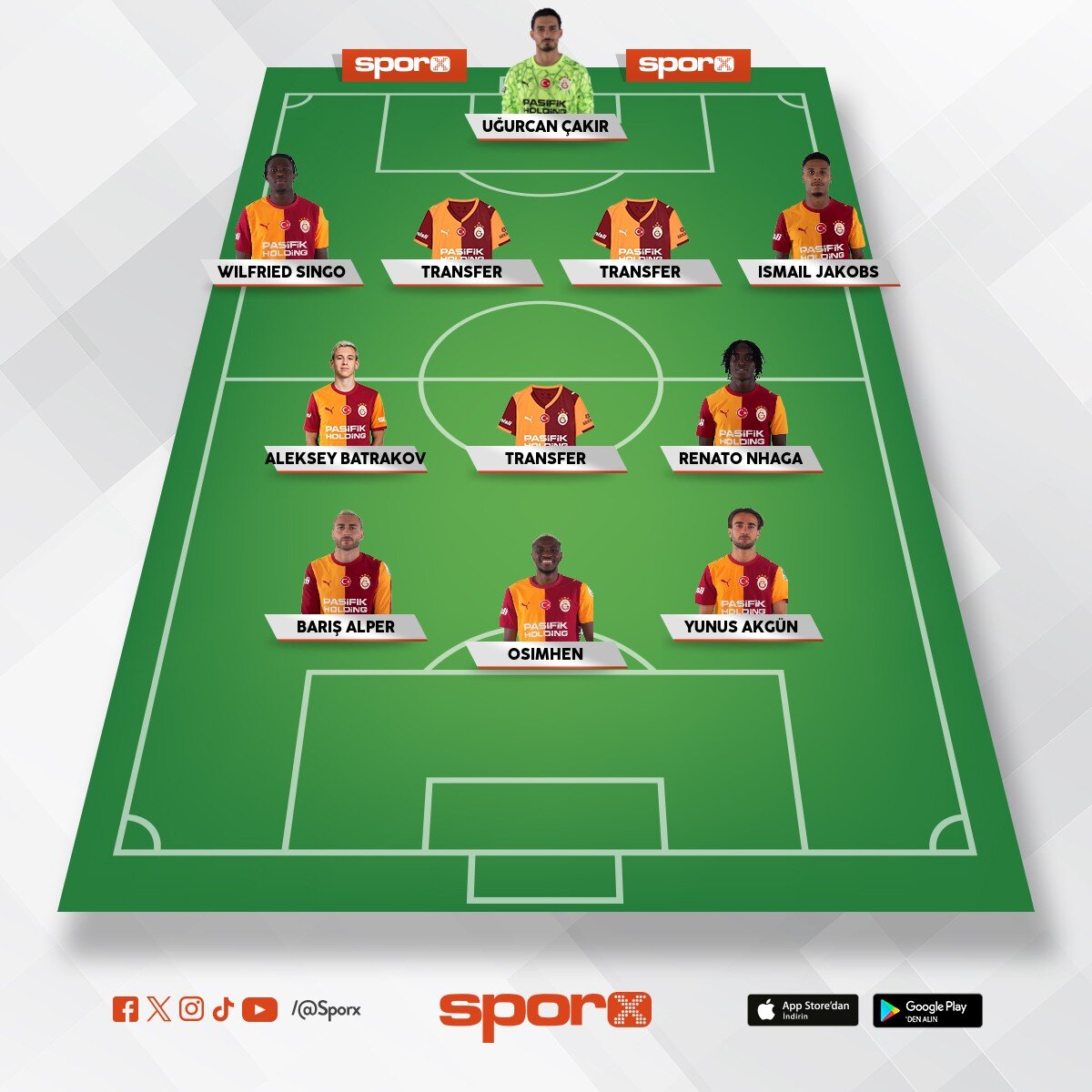 4-3-3 d�nersek iyi futbolu g�r�rs�n�z