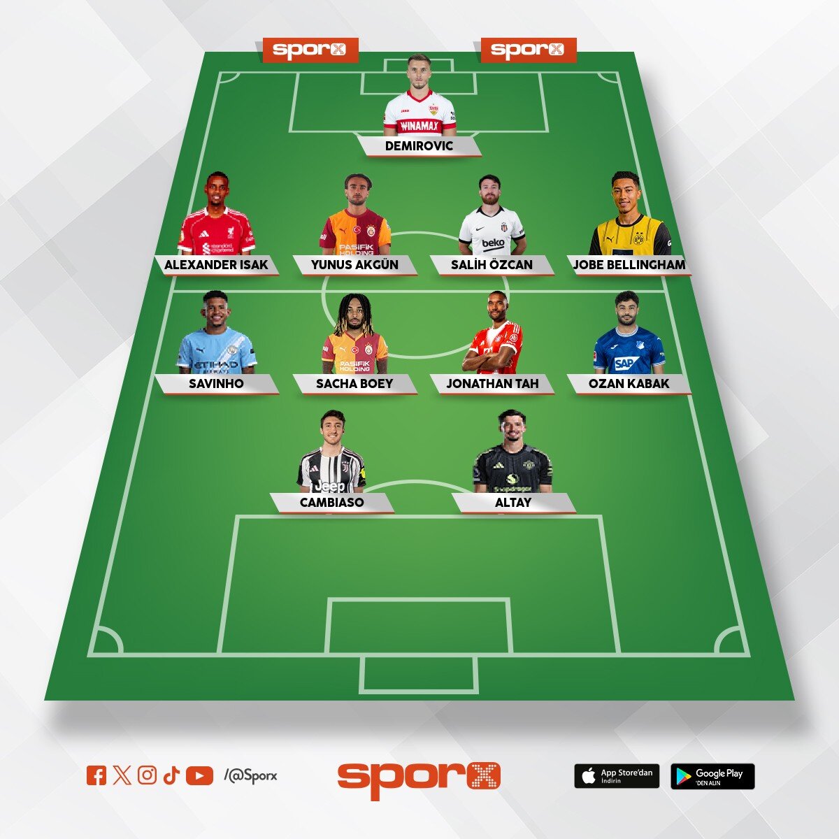 Osmanl�spor klub�