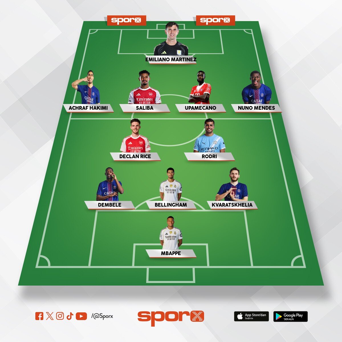 na�ma�lup ucl alir