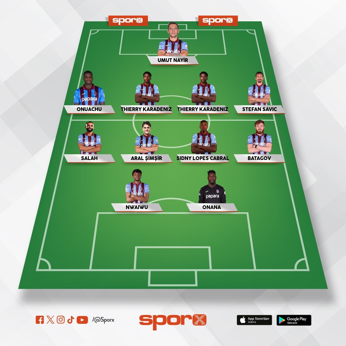 trabzonspor kadrosu