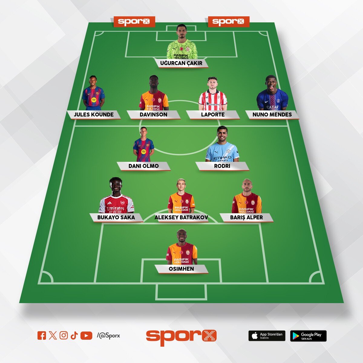 PEZEMENK FENER-�AMP�YON C�MBOM 