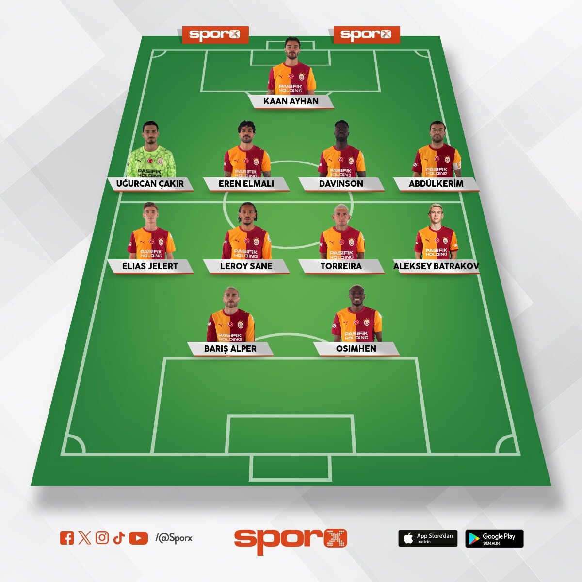 Cimbom