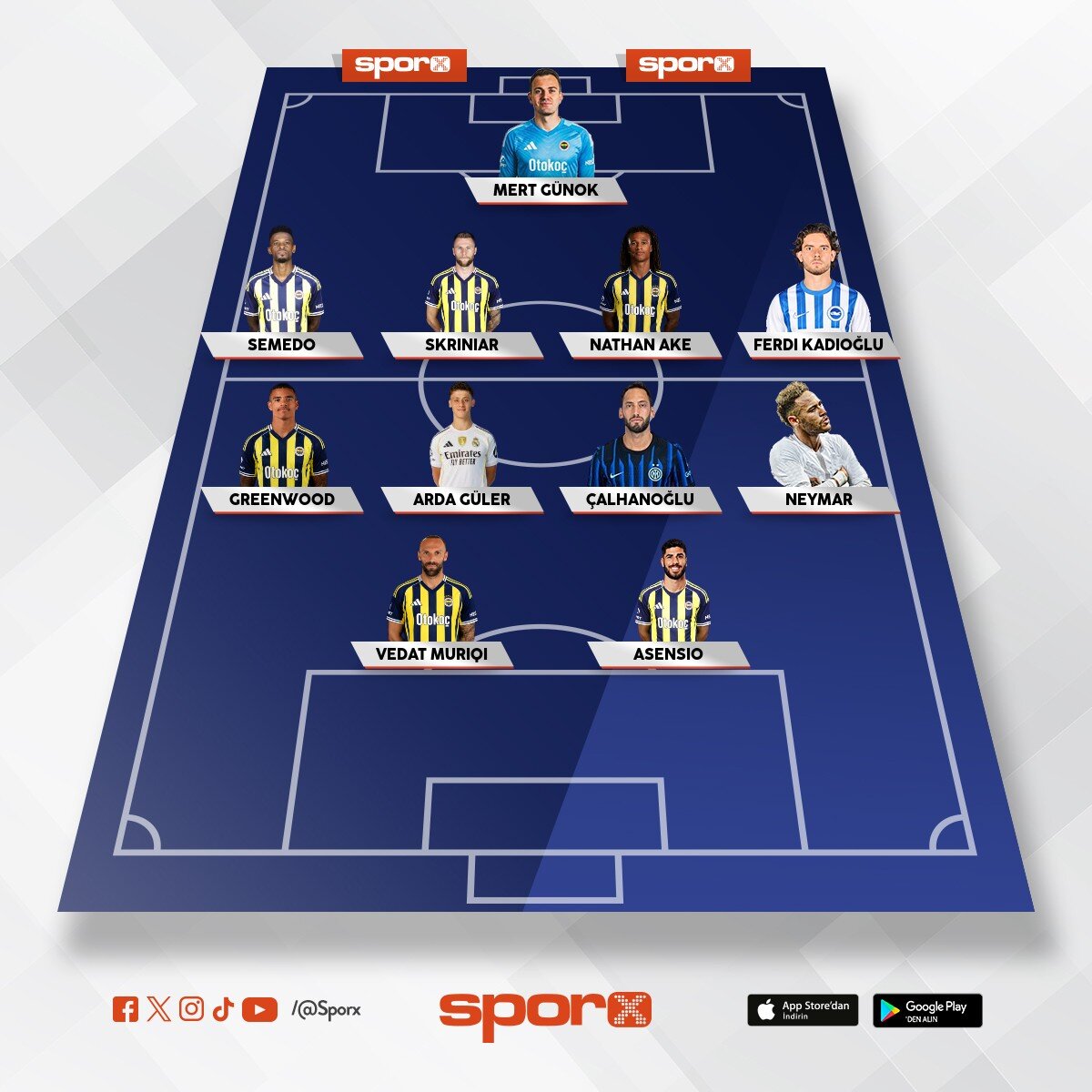 bu sen �ampiyon Fenerbah�e