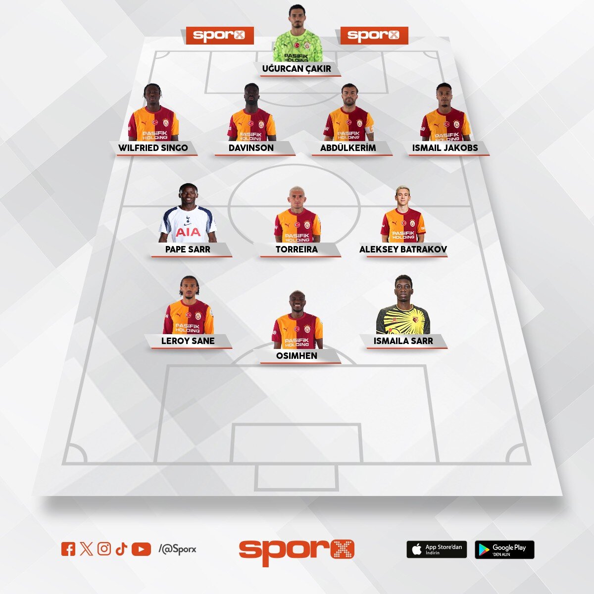Cl �eyrek final pleaseeee