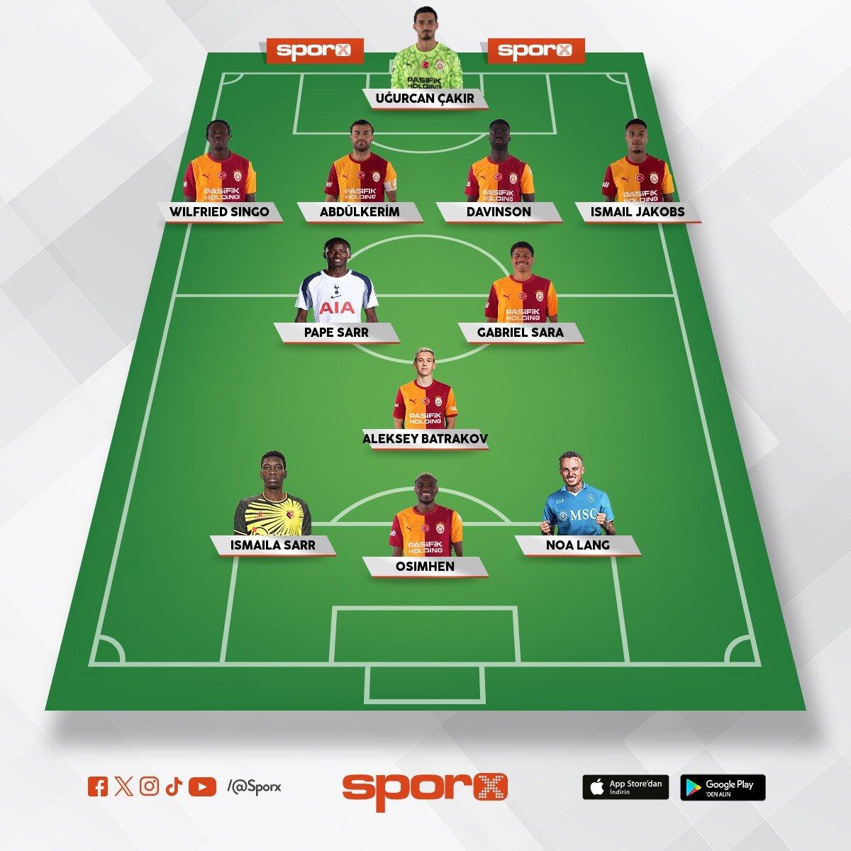 21 A�ustos G�ncel Transfer S�ylentileri ile Galatasaray