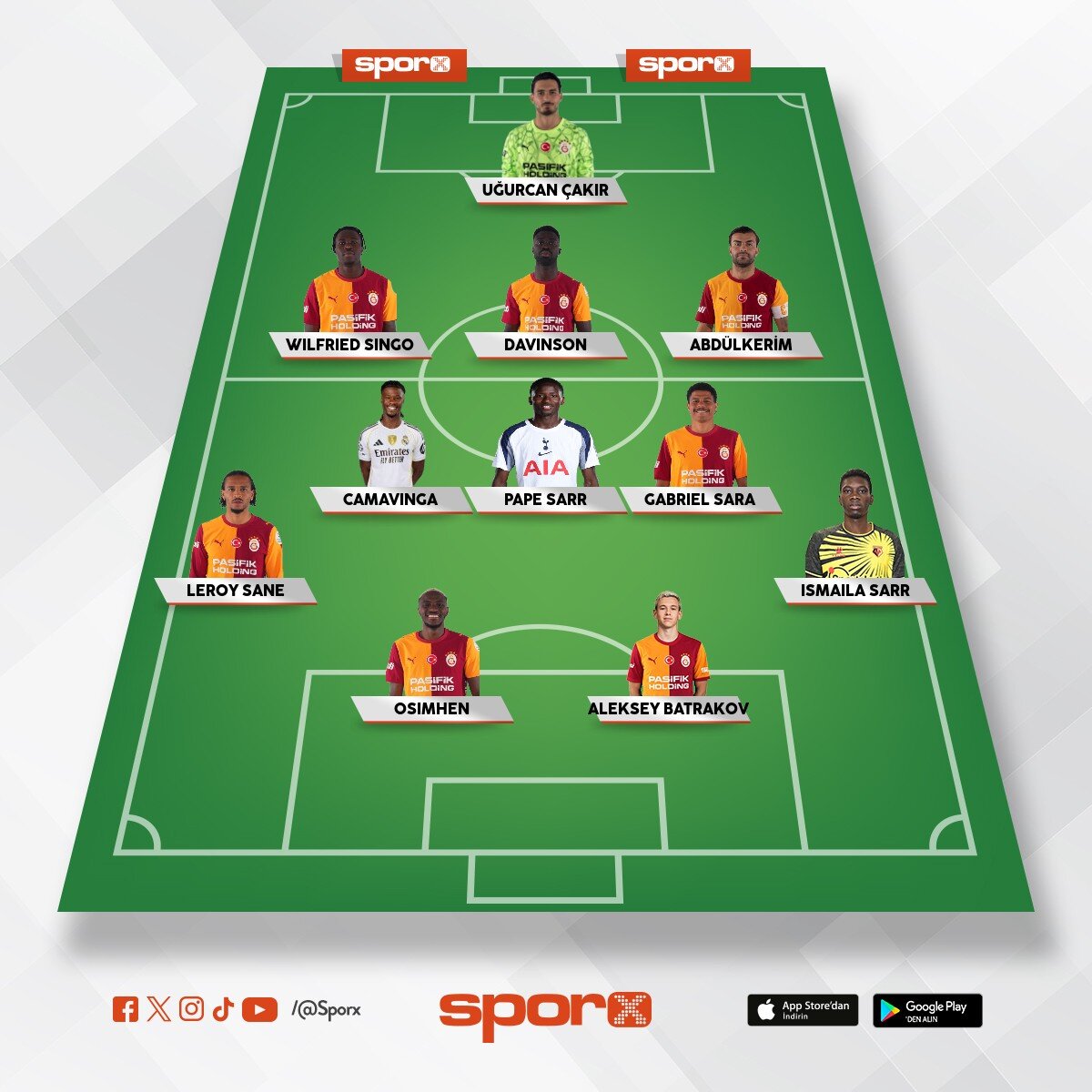 3-5-2 YO�UN PRES �NDE BASKI T�K�-TAKA