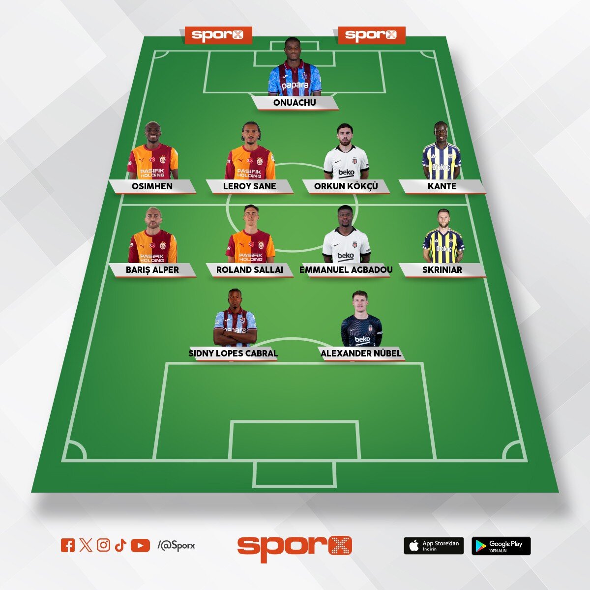 S�per Lig Spor