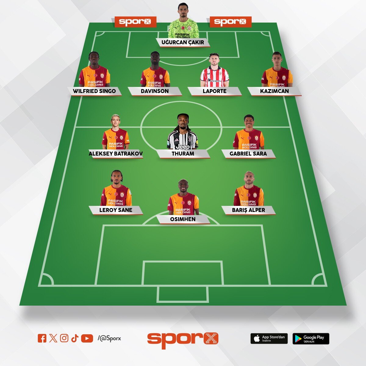 �ampiyon kadro Jankat yedek kaleci lemina ve apo yedek stoper eren sol bek orta saha lesi nigaha ilk