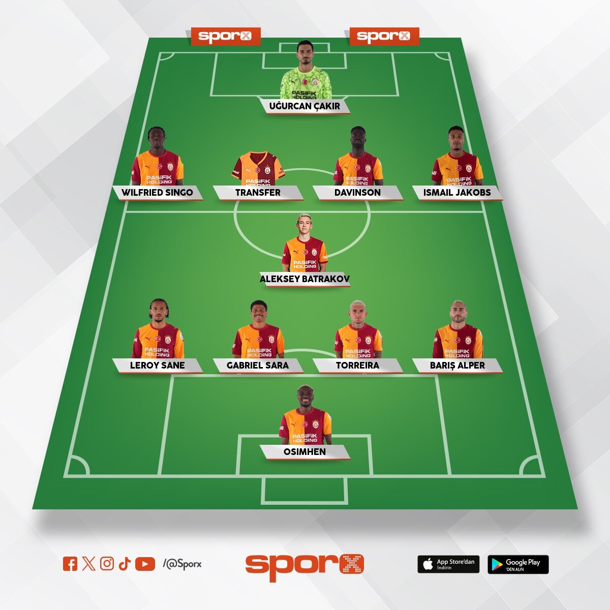 Galatasaray 2027 kadro
Okan Buruk