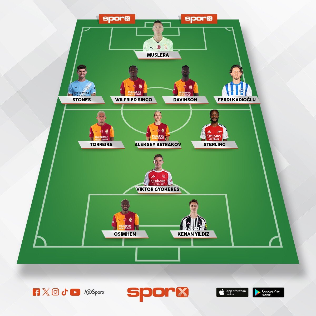 serdar kadro