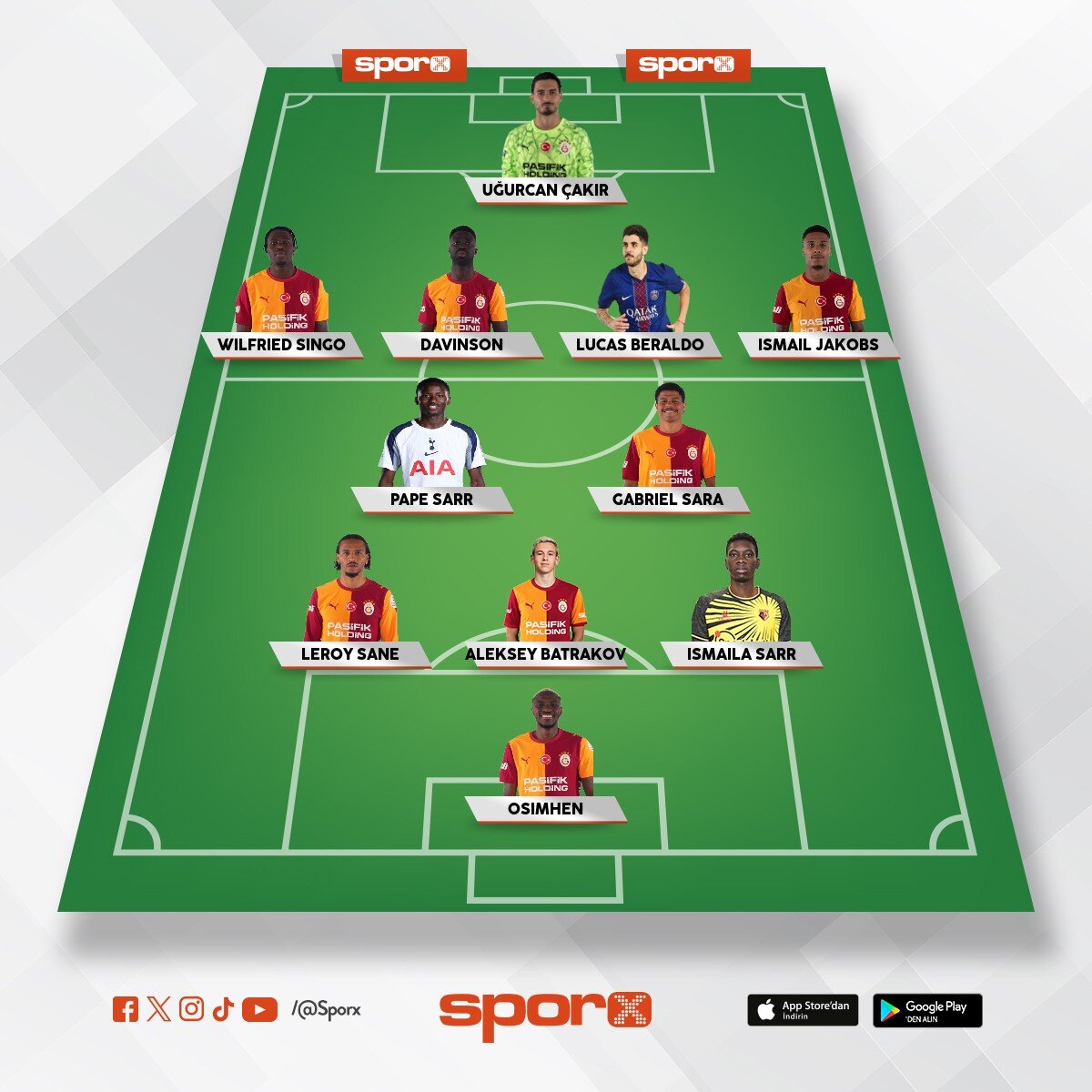 2027 Galatasaray 