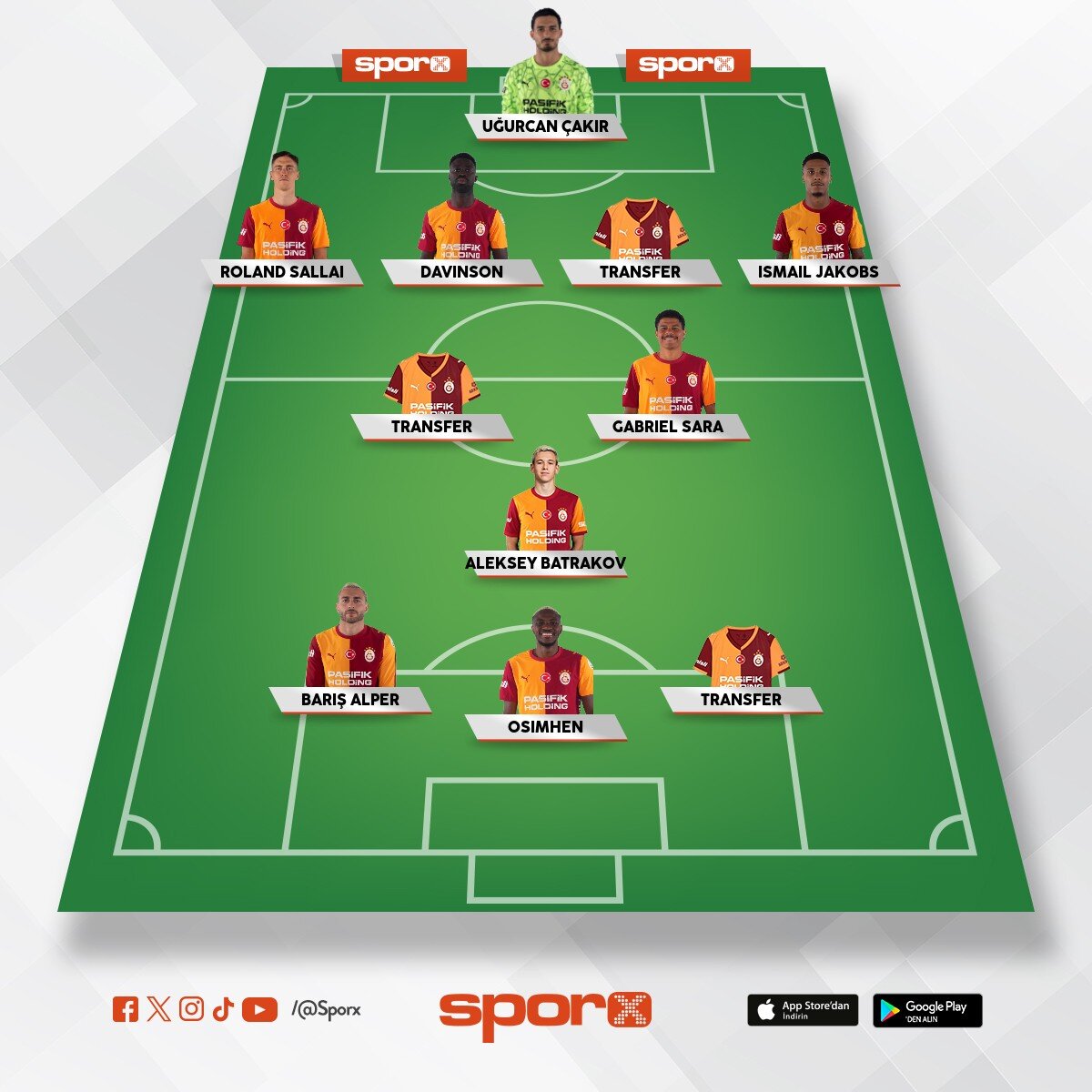 Acil 3 Transfer + Yedek Santrafor