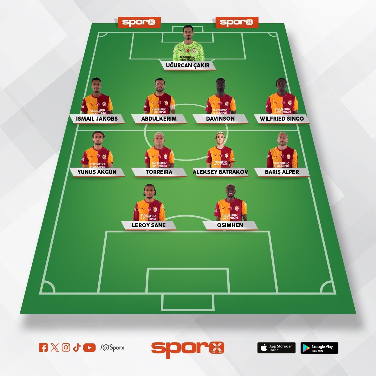 Cimbom