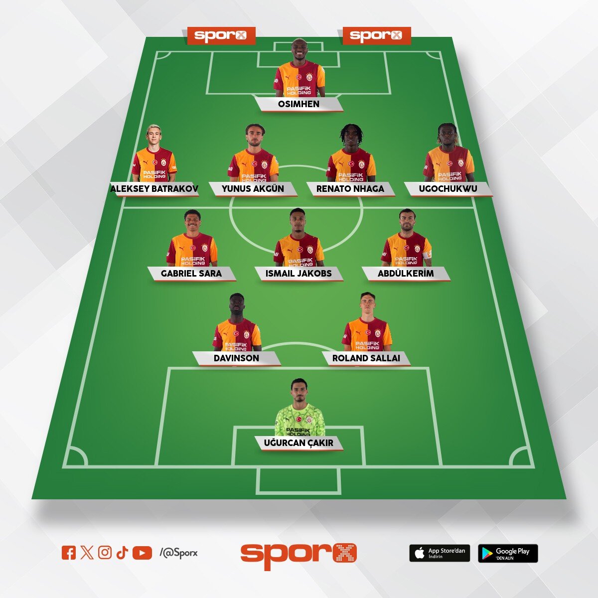orta saha ve h�cuma gen�lik a��s�. Ama adam bir tutturmu� Bar�� Lemina Torreira Sane. Bu kadro canav