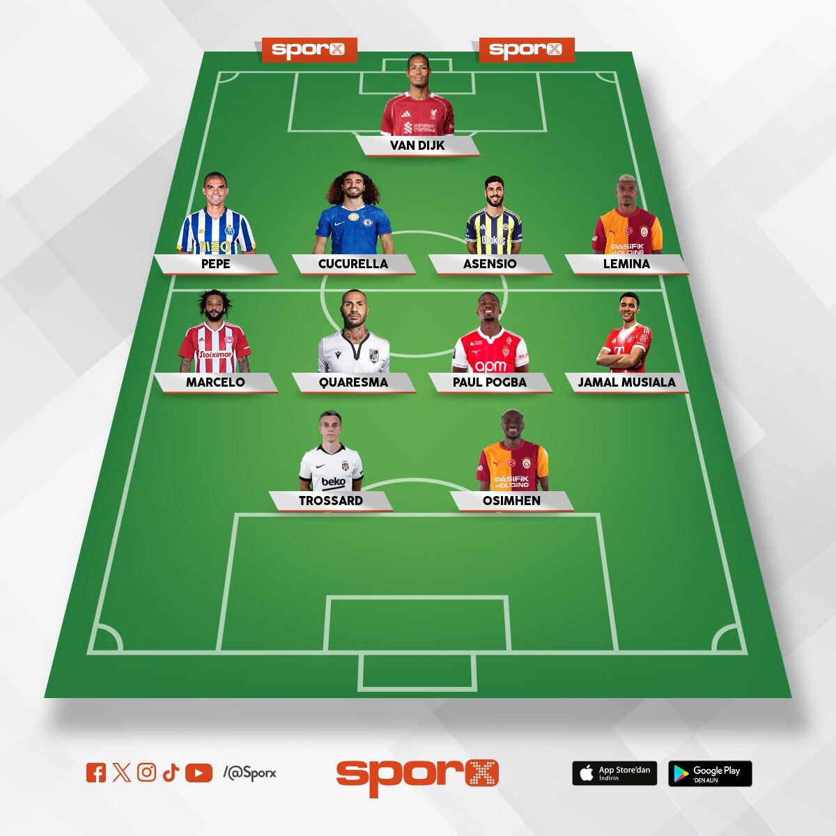 S�per Lig FK