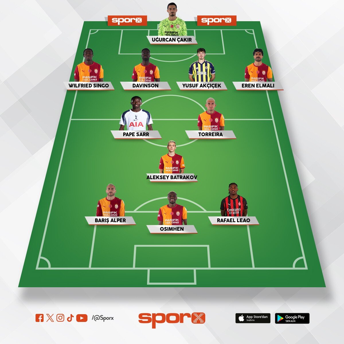 Yeni �ampiyon 