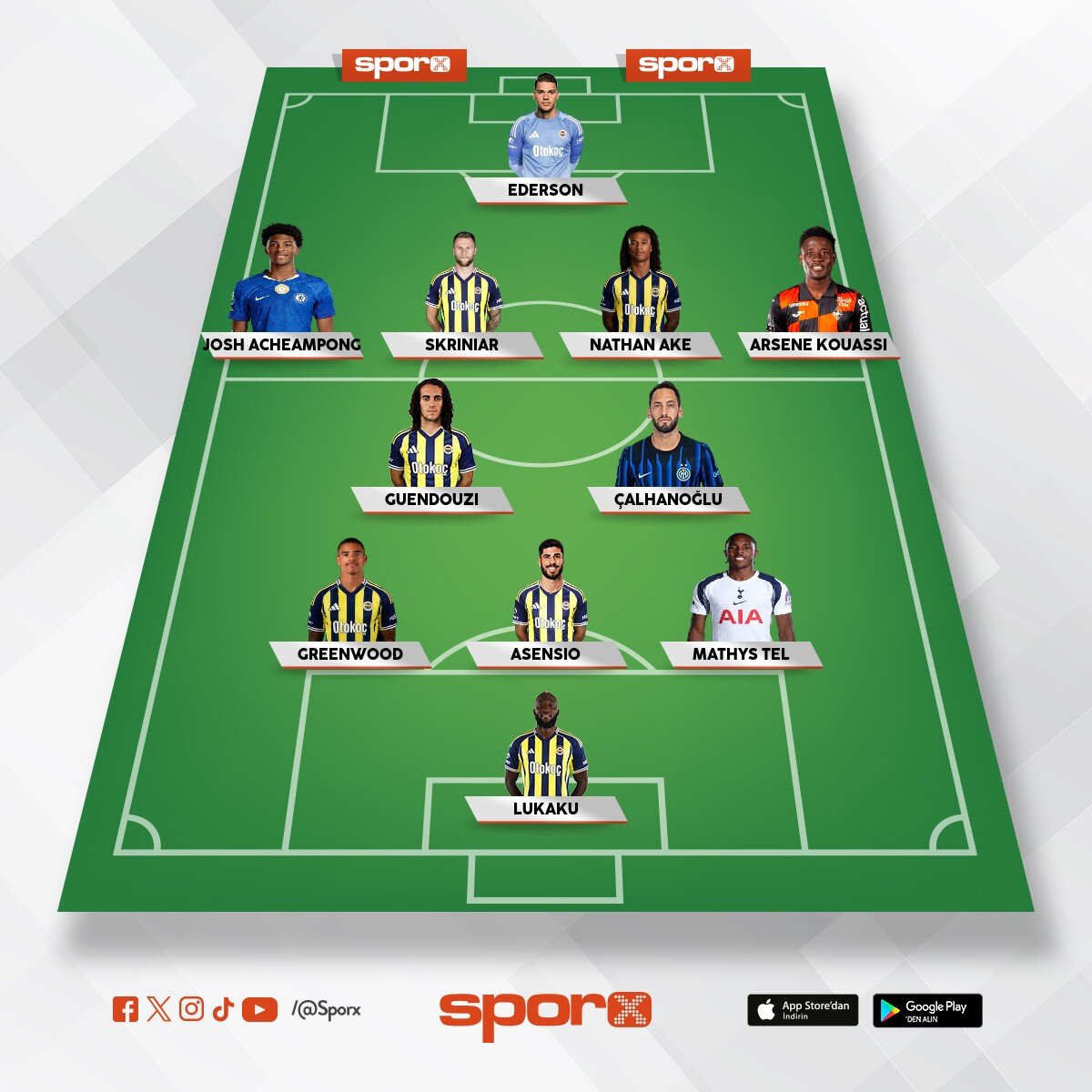 Maraba �smail bile bir �eyler yapar bu kadroyla 