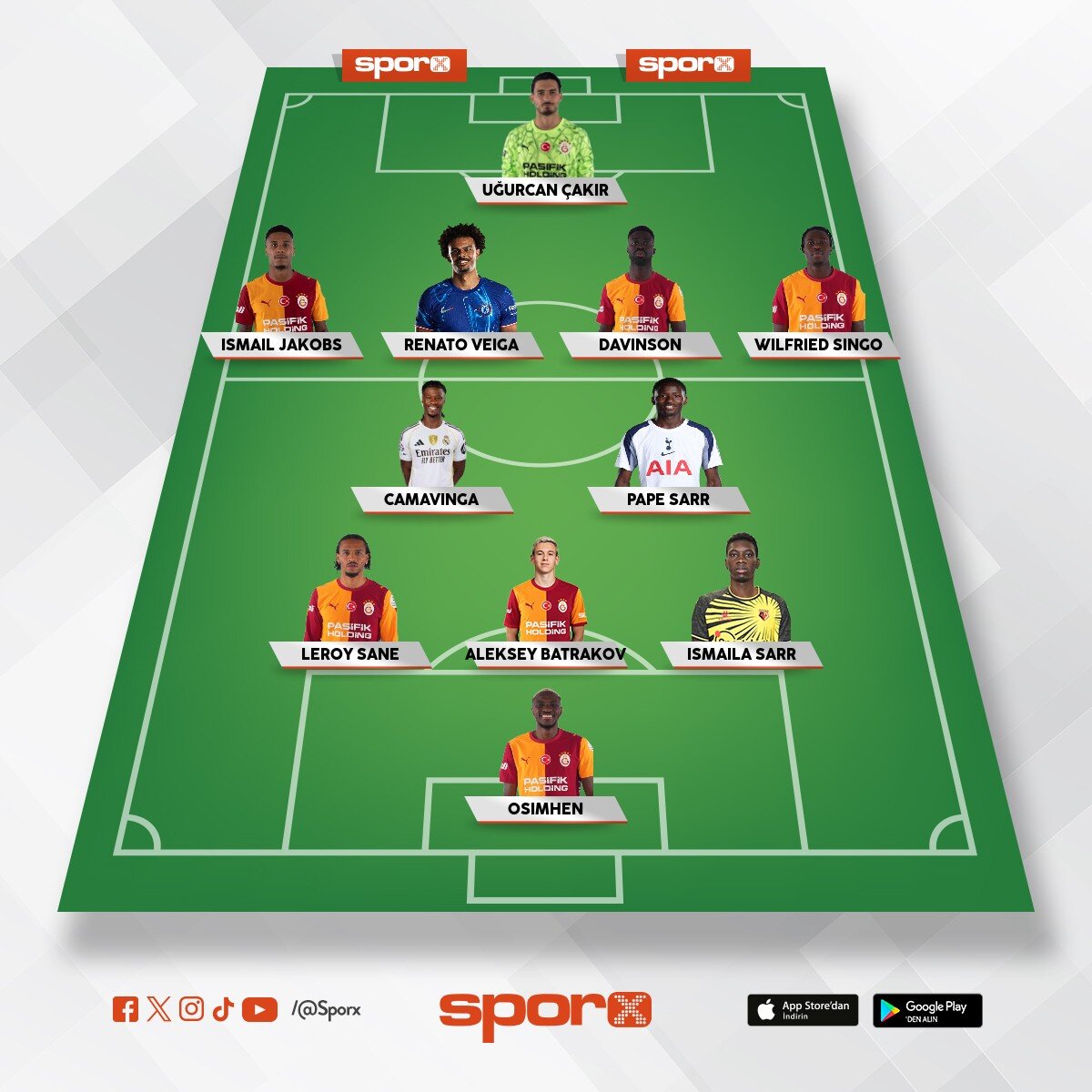 Yar� final sampiyonlar ligi