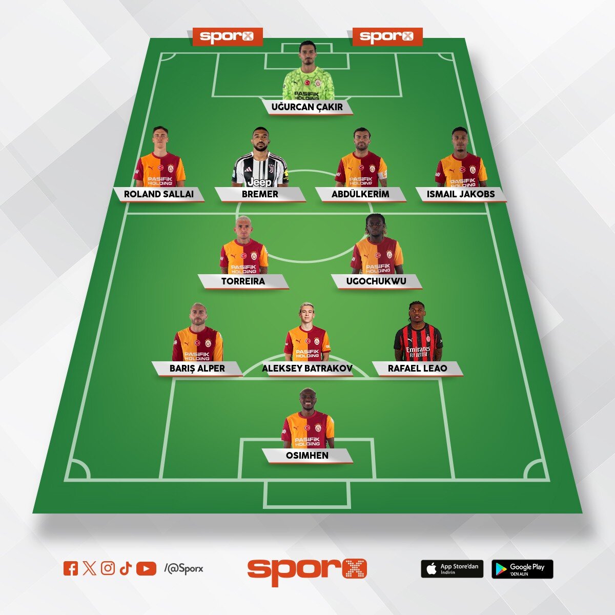 Galatasaray 26/27 Olmas� Gereken Kadro| By Ula� G�ltekin