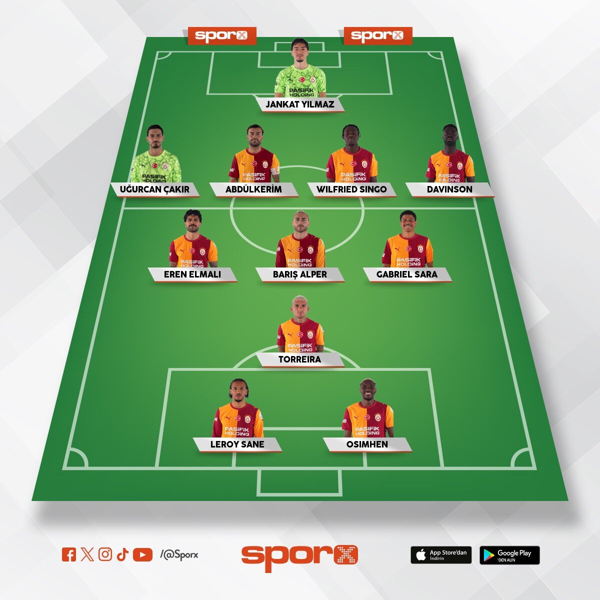 GALATASARAY OKAN BURUK