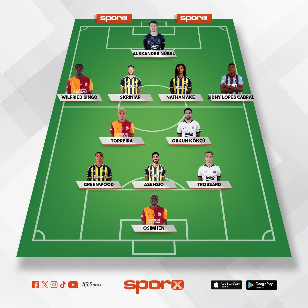 S�per lig