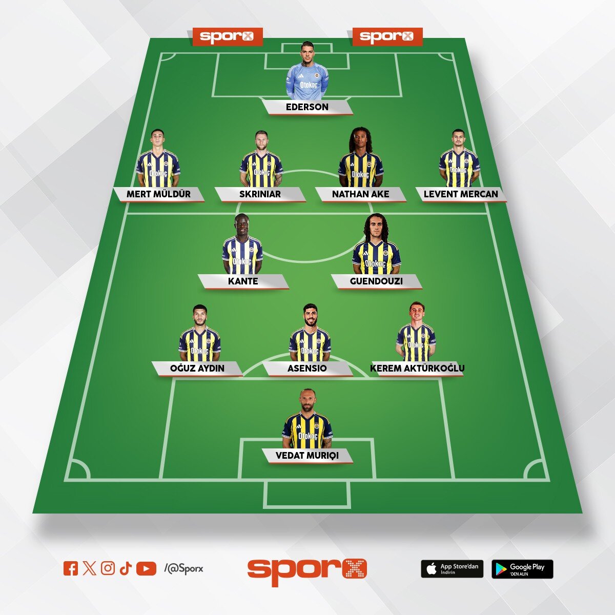 Konyaspor ilk 11