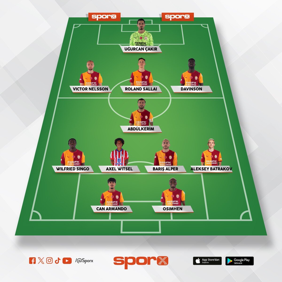 Galatasaray 2027 kadro