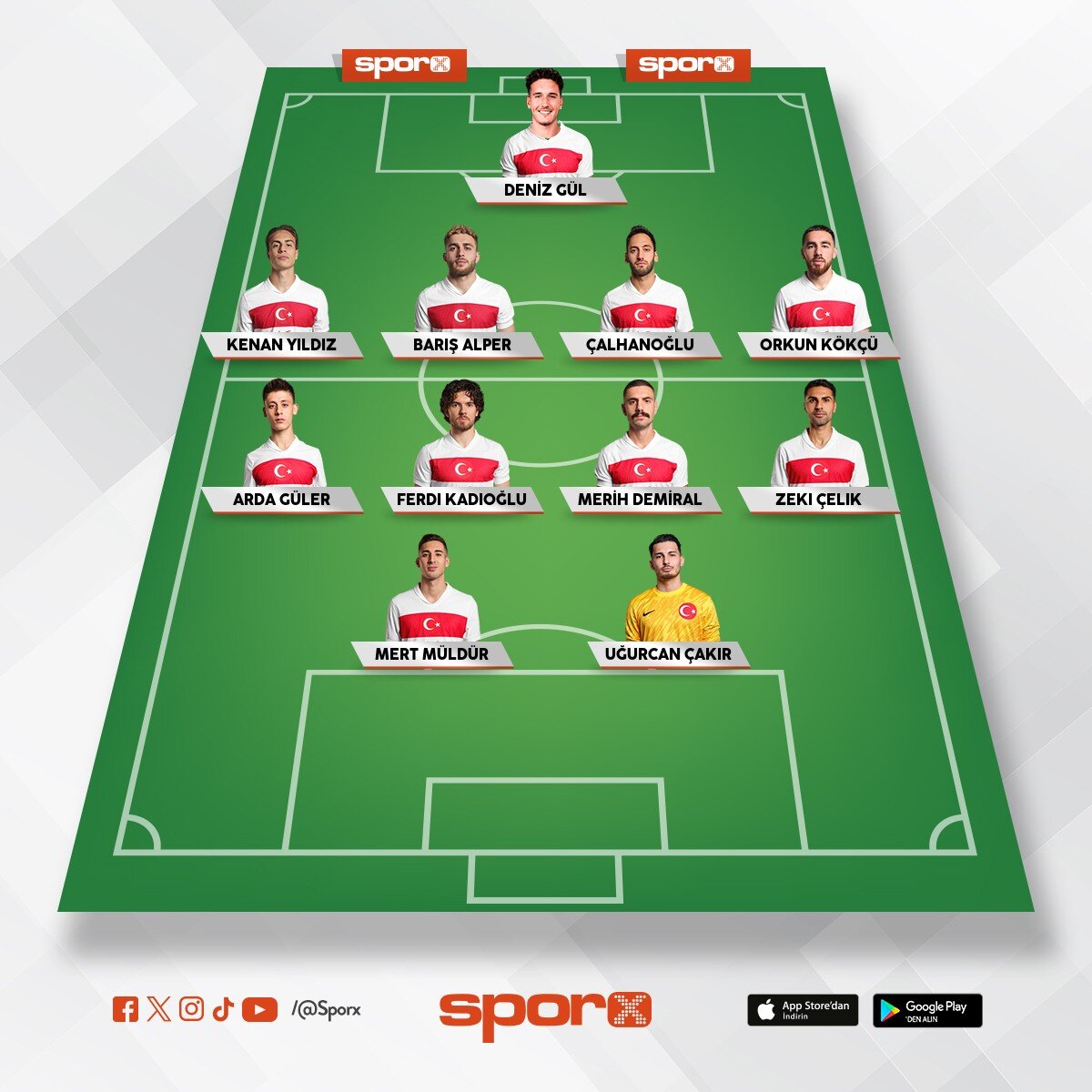 T�RK�YE M�LL� FUTBOL TAKIMI