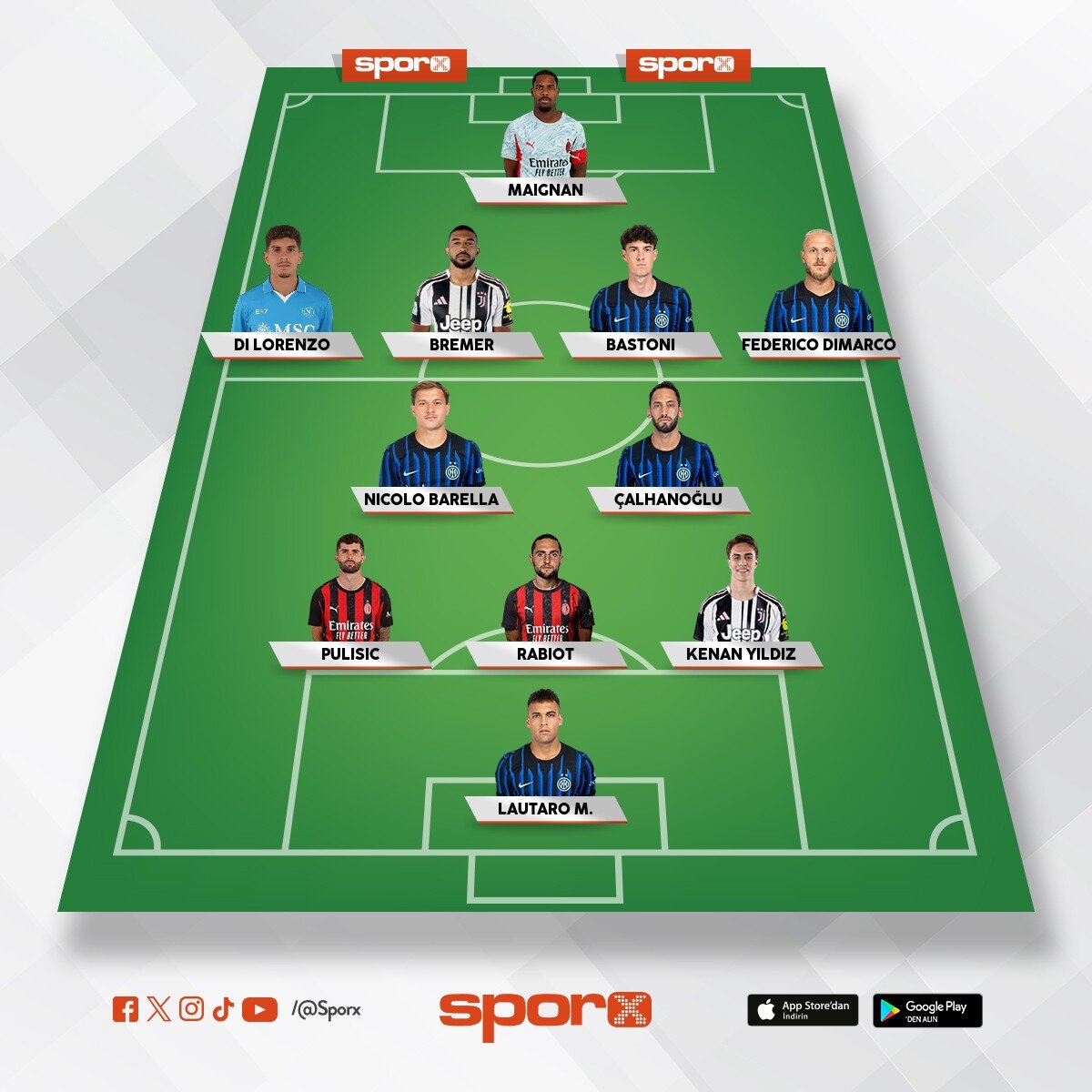 Serie A Best