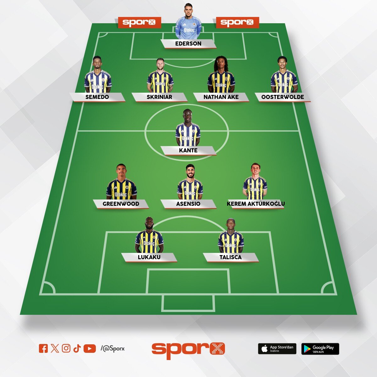 �smail Kartal