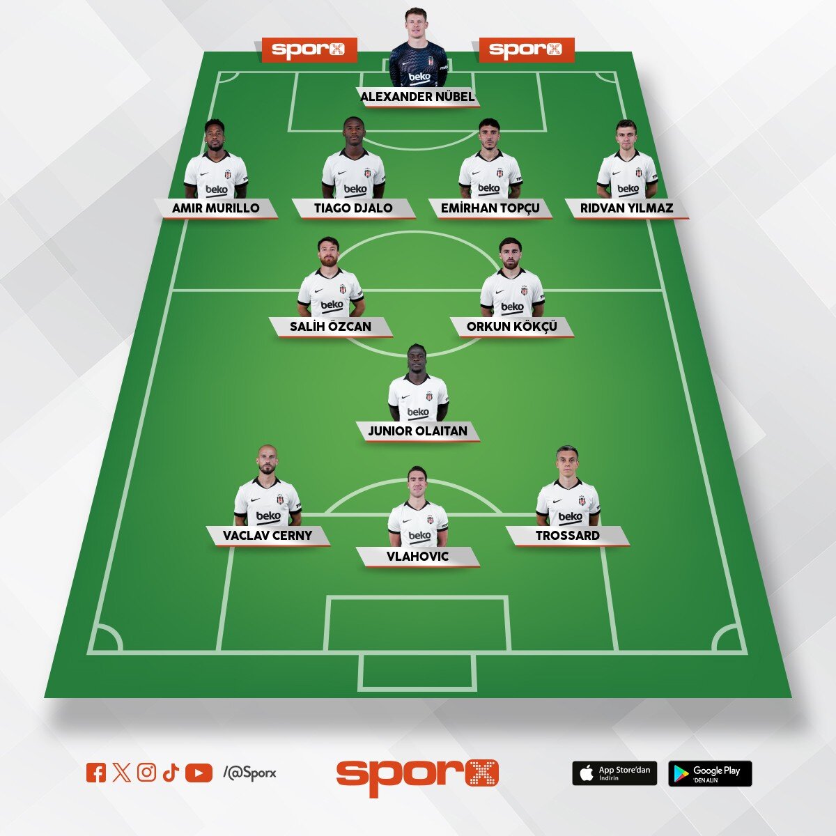 Besiktas ideal olmayan 11