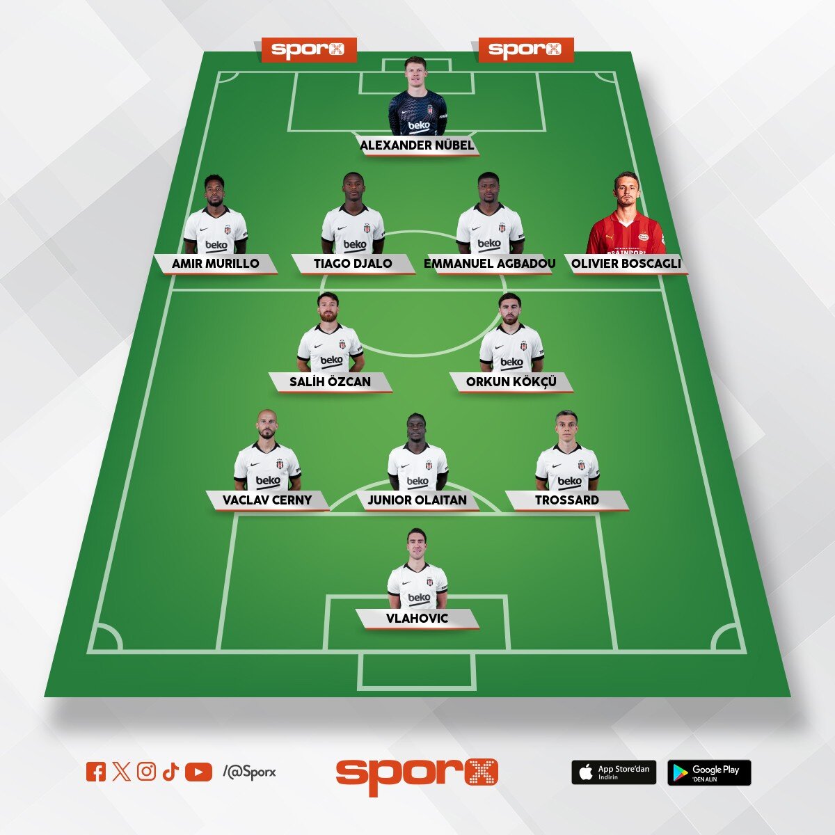 Bjk ideal olmayan 11