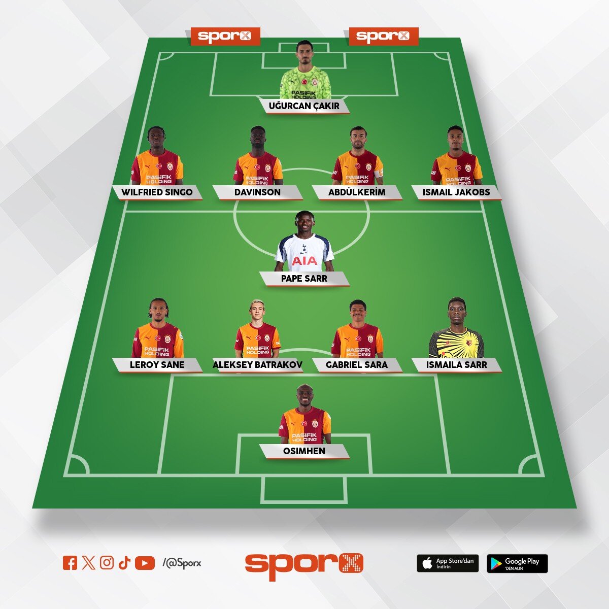 S�per lig 11 