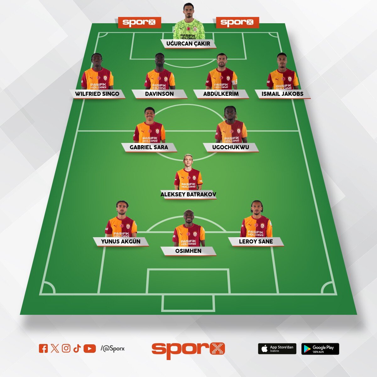 Bence aktif en iyi gs ilk 11'i