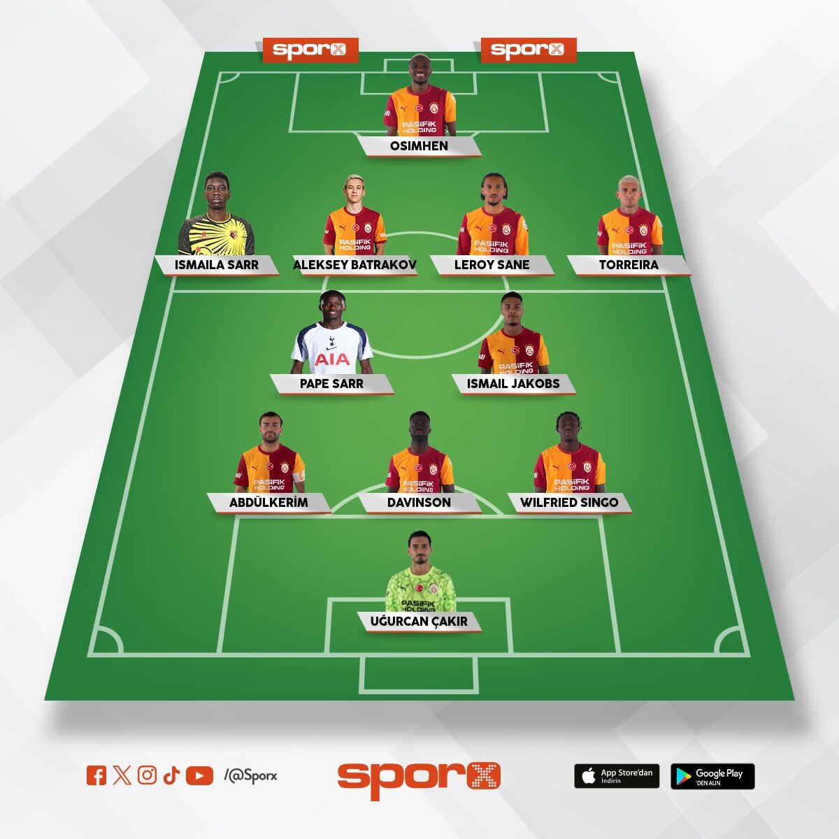 S*KE S*KE Y�NE YEN�DEN �AMP�YON!!!
