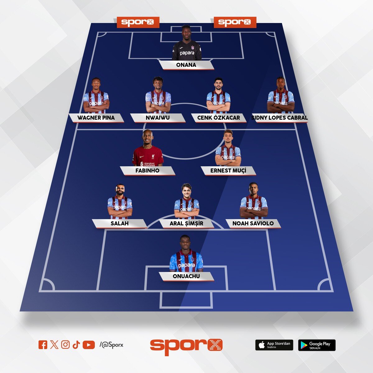 Trabzonspor 