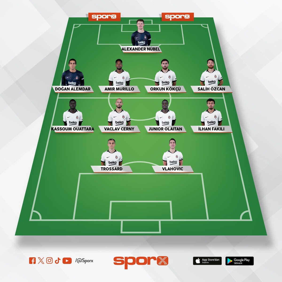 bjk kadro