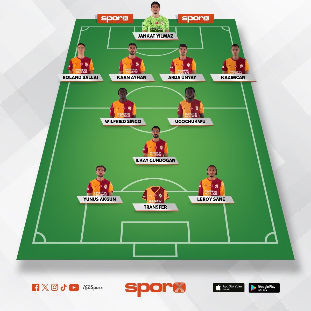 230+ ma� sol kanat oynam�� adam Galatasaray da 3 ma� sol kanat oynuyor b�yle sa�mal�k olamaz 