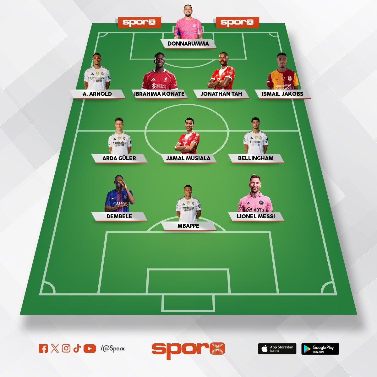 d�nya karmas� Galatasaray 
